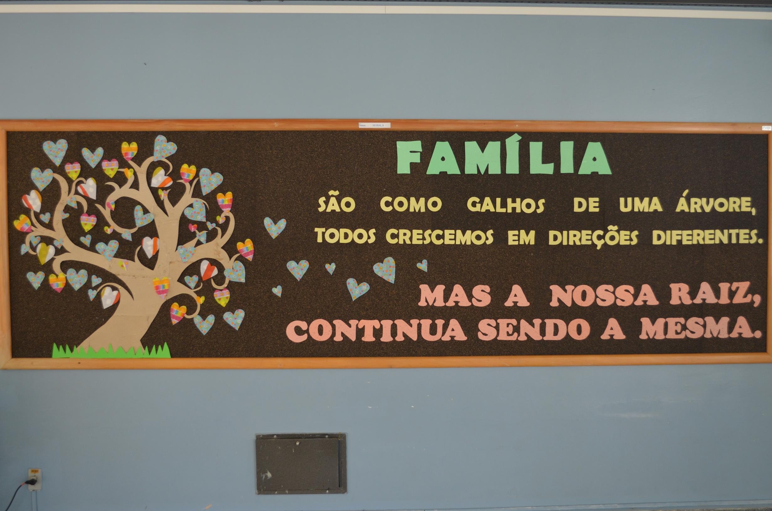 MURAL FAMÍLIA+ESCOLA