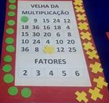 Os jogos como instrumento pedag&oacute;gico no atendimento da Sala de Recursos