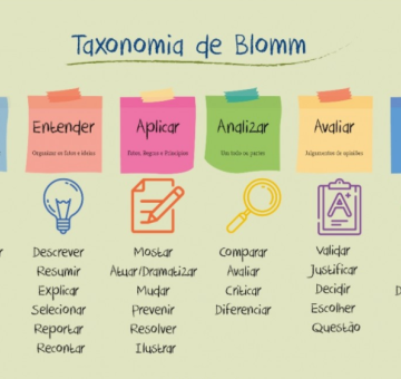 Professores do Curso T&eacute;cnico Cervejeiro participam de forma&ccedil;&atilde;o continuada
